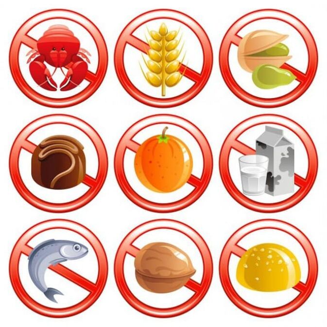 Products that are prohibited for use in allergies
