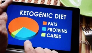 Types of ketogenic diets for weight loss